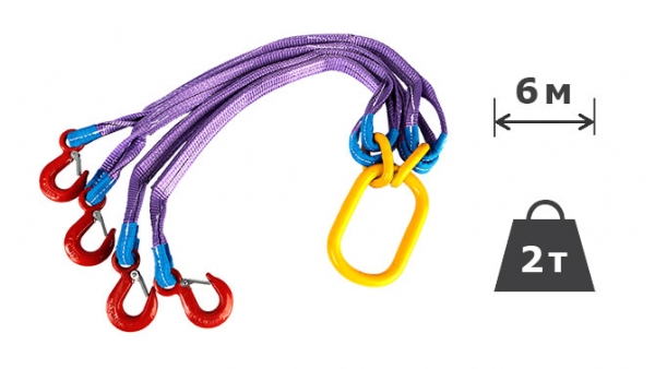 2т х 6м Строп текстильний чотирьохгілковий 