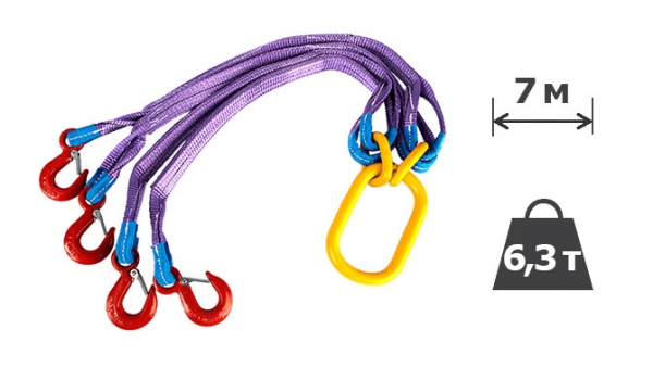 6,3т х 7м Строп текстильний чотирьохгілковий 