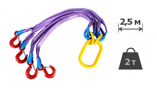 2т х 2,5м Строп текстильний чотирьохгілковий 