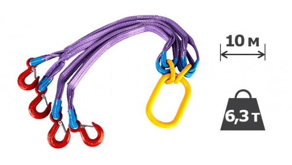6,3т х 10м Строп текстильний чотирьохгілковий 