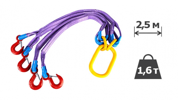 1,6т х 2,5м Строп текстильний чотирьохгілковий 