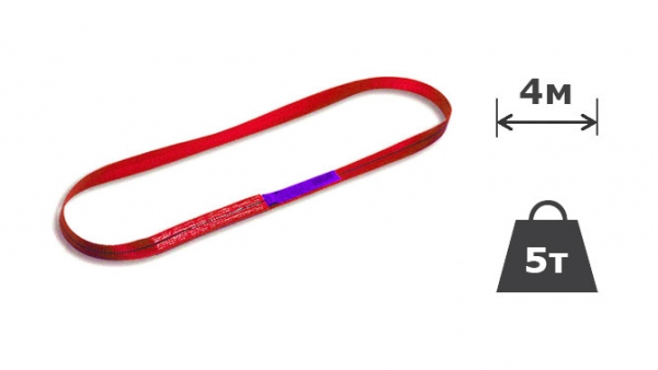 5т х 4м Строп текстильний кільцевий