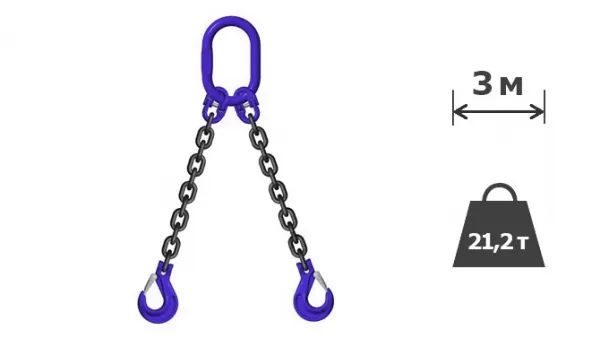 21,2т х 3м Строп ланцюговий двогілковий