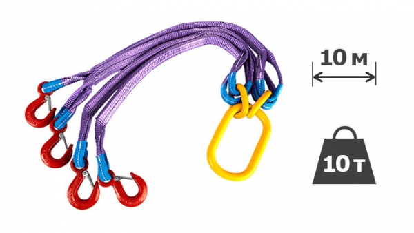 10т х 10м Строп текстильний чотирьохгілковий 